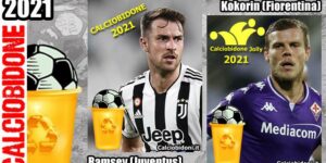 calciobidone 2022